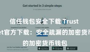 信任钱包安全下载 Trust Wallet官方下载：安全疏漏的加密货币钱包